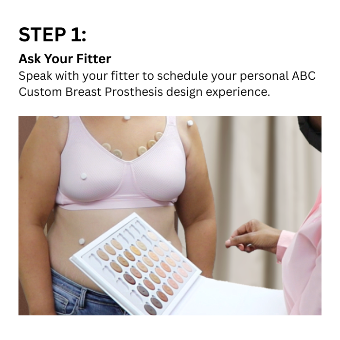 Custom by American Breast Care