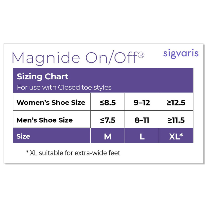 Magnide On/Off