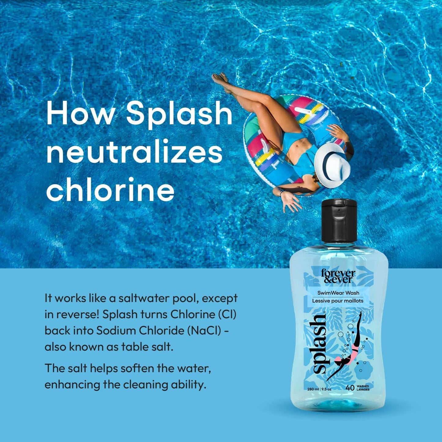 Splash Swimwear Soap